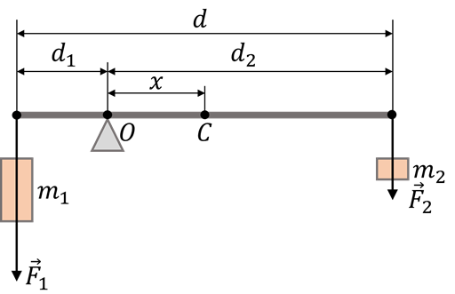 04030ikt-14e2-512x331.png