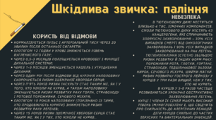 Шкідливі звички - паління