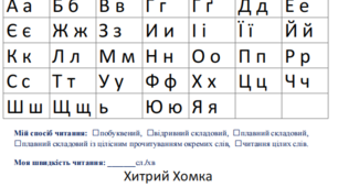 Підсумкова робота з української мови за 1 клас