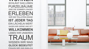 Test "Hier wohnen wir"