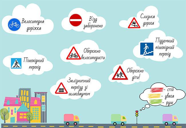 Національний урок з безпеки дорожнього руху «Безпечна дорога додому».