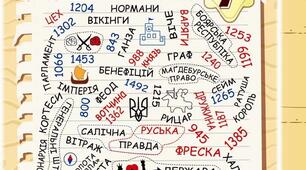 Підсумкова (річна) контрольна робота з  всесвітньої історії для учнів 7 класу. Екстернатна форма навчання