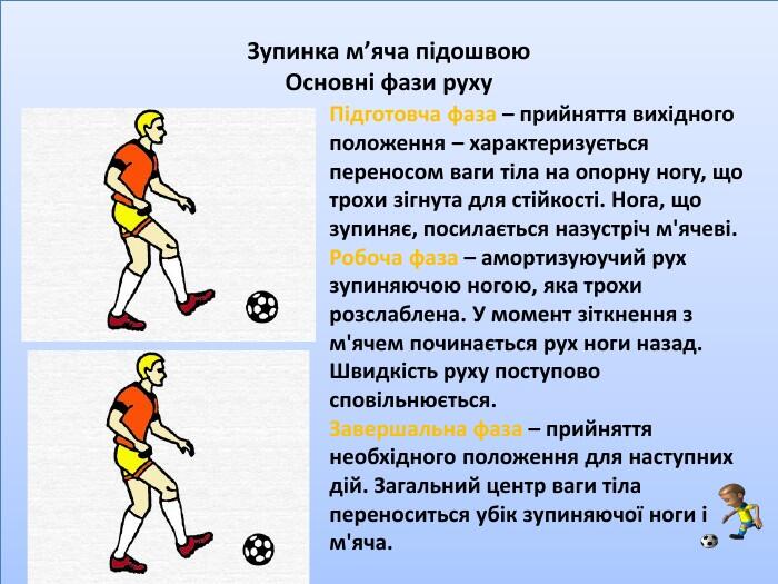 Презентація з фізичної культури для 9 класу. Варіативний ...