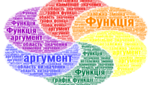 Підсумкова контрольна робота
