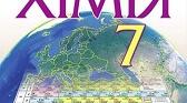 Контрольна робота 4 Вода.