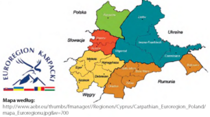 EUROREGION KARPACKI. Kontrola pisania 7 клас