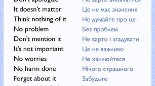 Ввічливість по-англійськи: як правильно приймати вибачення😇