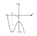 04031ist-382b-158x154.png