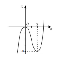04031itm-1768-193x198.png