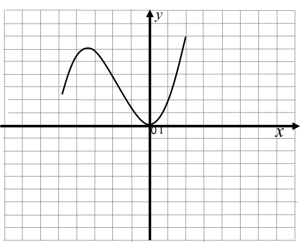 04031no5-6d3b-603x473.png