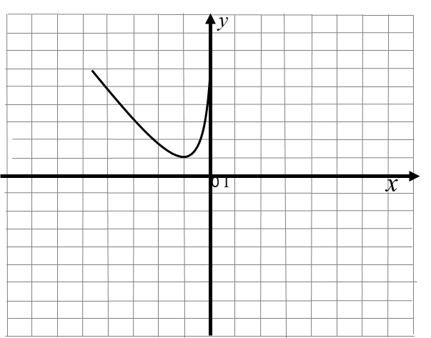 04031nob-021d-603x473.png