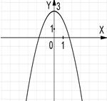 04031s1i-be33-150x142.png
