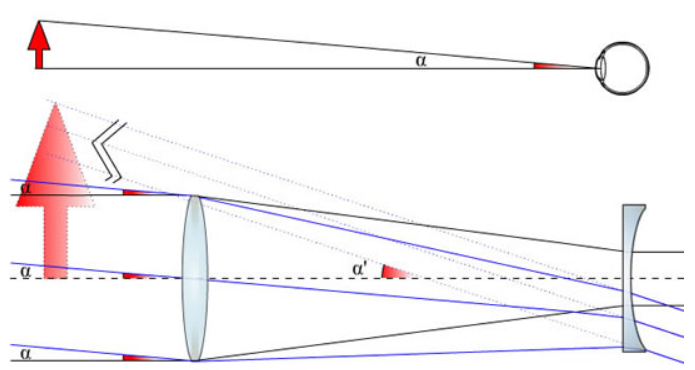 04031udv-9c06-695x370.png