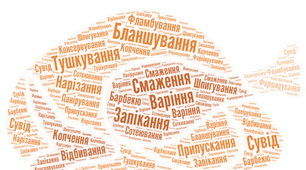 Хмара слів "Процеси приготування їжі"