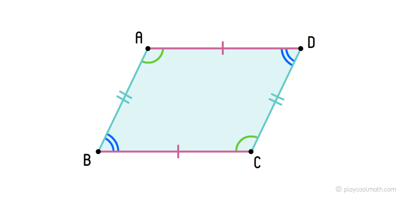 Опис : C:\Users\123\Desktop\parallelogram.png