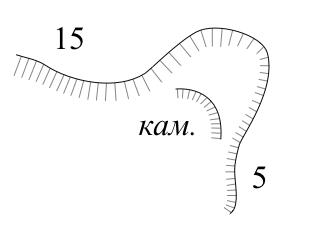 Додаток 1. Умовні позначення. - Географія: Загальна географія