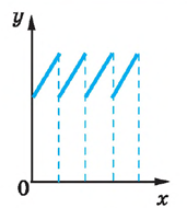 04032gdi-7dc7-171x190.png
