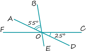 04032gul-c60b-284x177.png