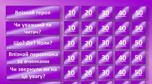Останній (підсумковий)  урок для учнів 5 класу "Сторінками прочитаних творів" ( за підсумками ІІ семестру 5)