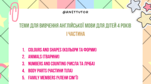 Теми для вивчення aнглійської мови для дітей 4 років І частина
