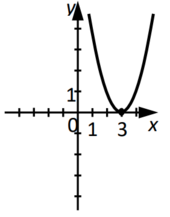 04032zpv-605d-170x217.png