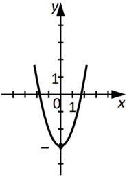 04032zqa-995d-185x258.png
