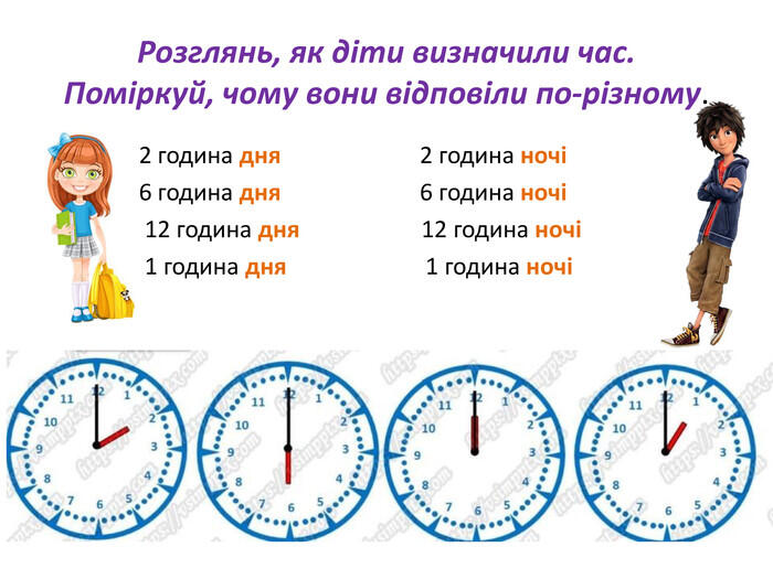 Презентація "Дізнаємося про тривалість доби"