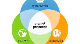 Узагальнення. Сталий розвиток та раціональне природокористування. Селекція 