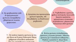 Консультація для батьків "Поради батькам дітей з вадами мовлення" + тест на розуміння мовлення