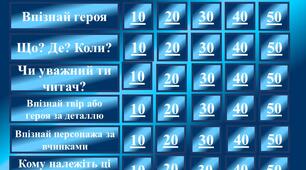 Перший урок зарубіжної літератури у 11 класі або Останній (підсумковий) урок для учнів 10 класу "Сторінками прочитаних творів" ( за підсумками ІІ семестру 10 класу)