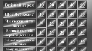 Останній (підсумковий) урок для учнів 11 класу "Сторінками прочитаних творів" ( за підсумками ІІ семестру)
