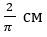 040346r1-3633-47x37.png