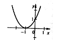 04034amc-c5cb-121x80.png