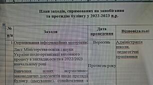 План заходів, спрямованих на запобігання  та протидію булінгу у 2022-2023 н.р.