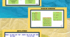 Present Simple Tense Presentation
