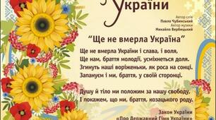 Перевірємо, що вміємо та знаємо