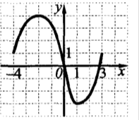 04034qwb-f69f-197x170.png