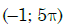 04034rse-5440-63x25.png