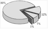 04034sbc-7b8a-154x93.png