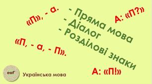 (Копія) Пряма і непряма мова