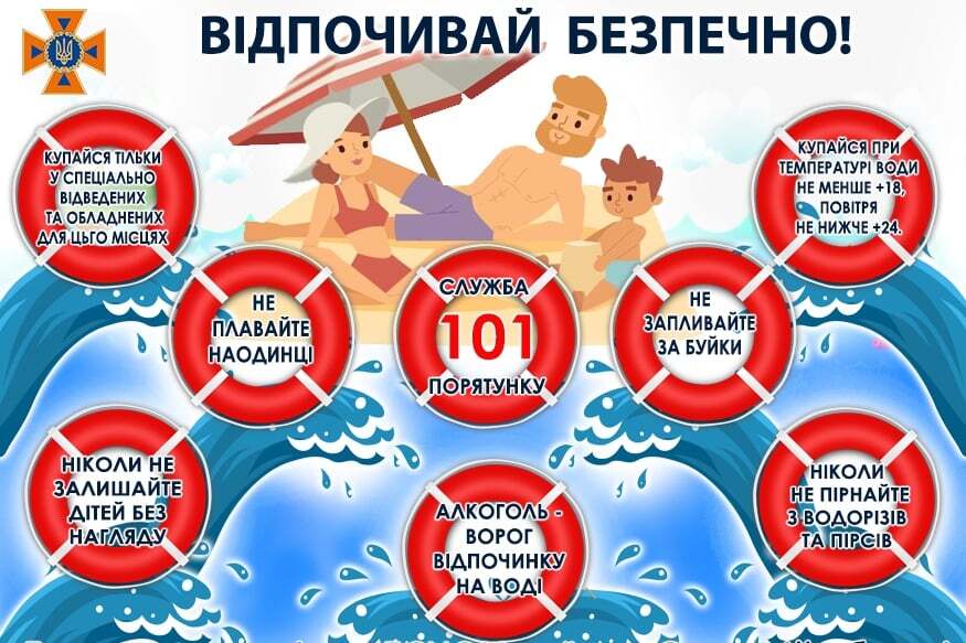 Правила поведінки на воді в літній період | Яворів Інфо