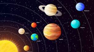 Listening A1. The Solar System
