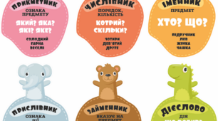 Діагностична робота. Робота з мовними одиницями.