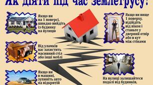 Інфографіка "Безпека під час землетрусу"