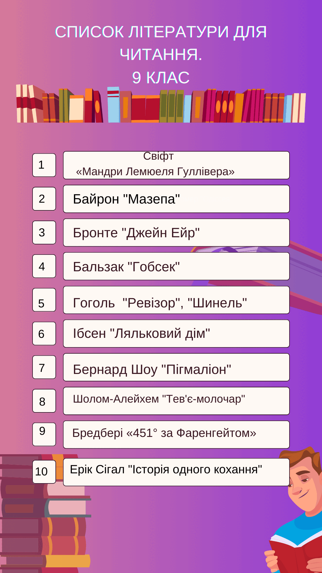 Списки літератури на літо | Інші методичні матеріали. Зарубіжна література