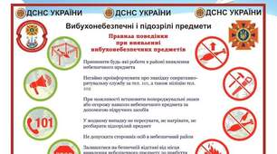 Правила поведінки для дітей
