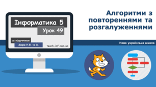 Алгоритми з  розгалуженнями (Проєкт "Карта України")