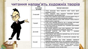 Критерії оцінювання виразного читання художнього твору напам'ять
