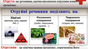Презентація на тему «Перша допомога при отруєннях»