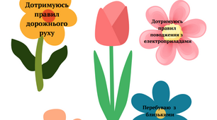 Безпечні канікули 2023 пам'ятка для учнів початкових класів